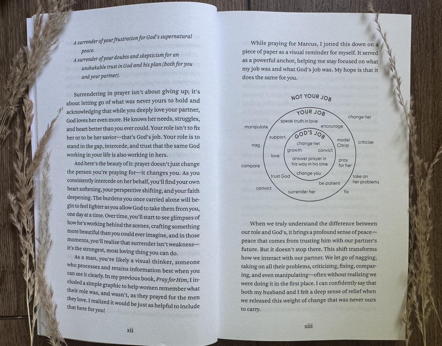 'Pray for Her' paperback book